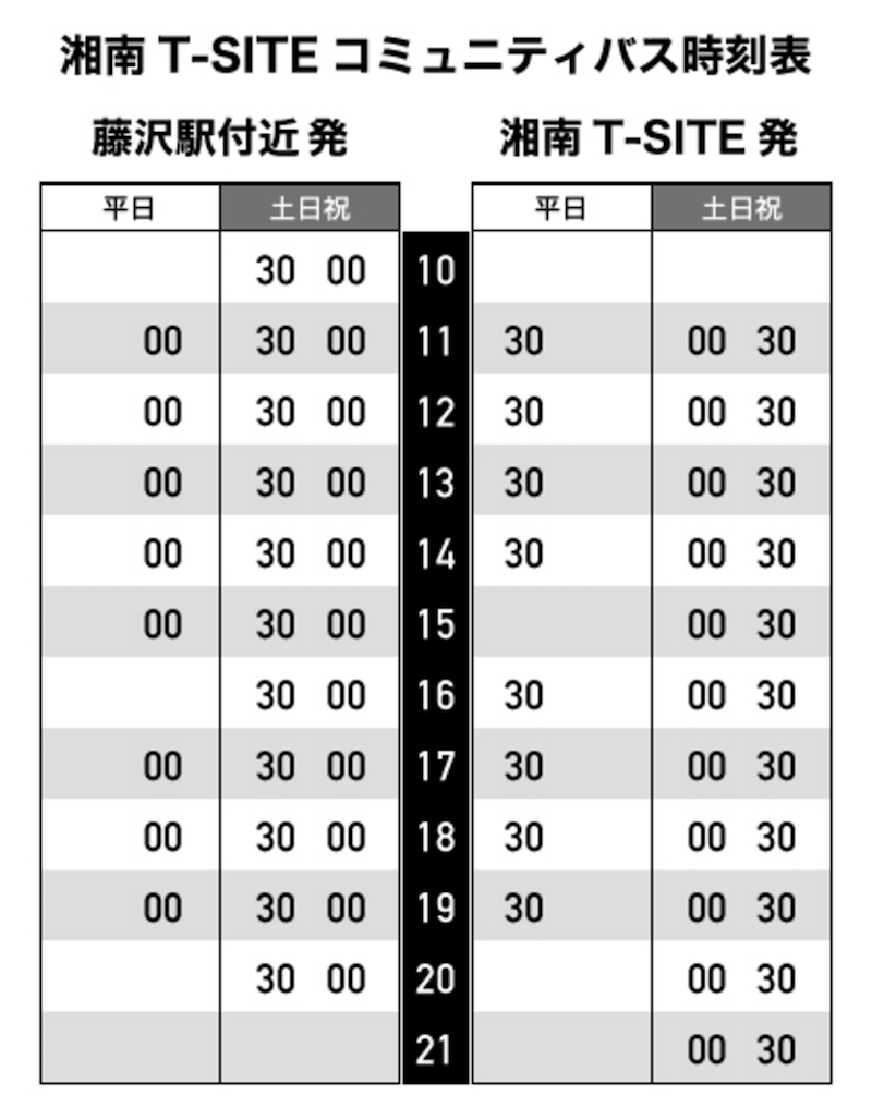 shonan-t-site-4