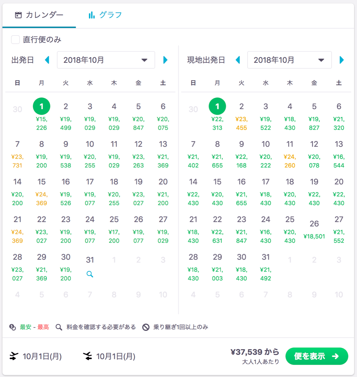 Skyscanner 5 カレンダーで比較