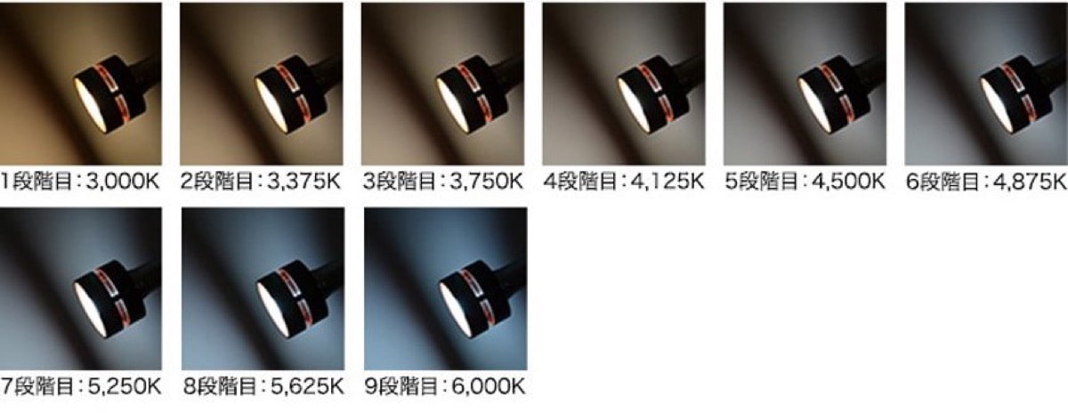 Ottostyle led 9