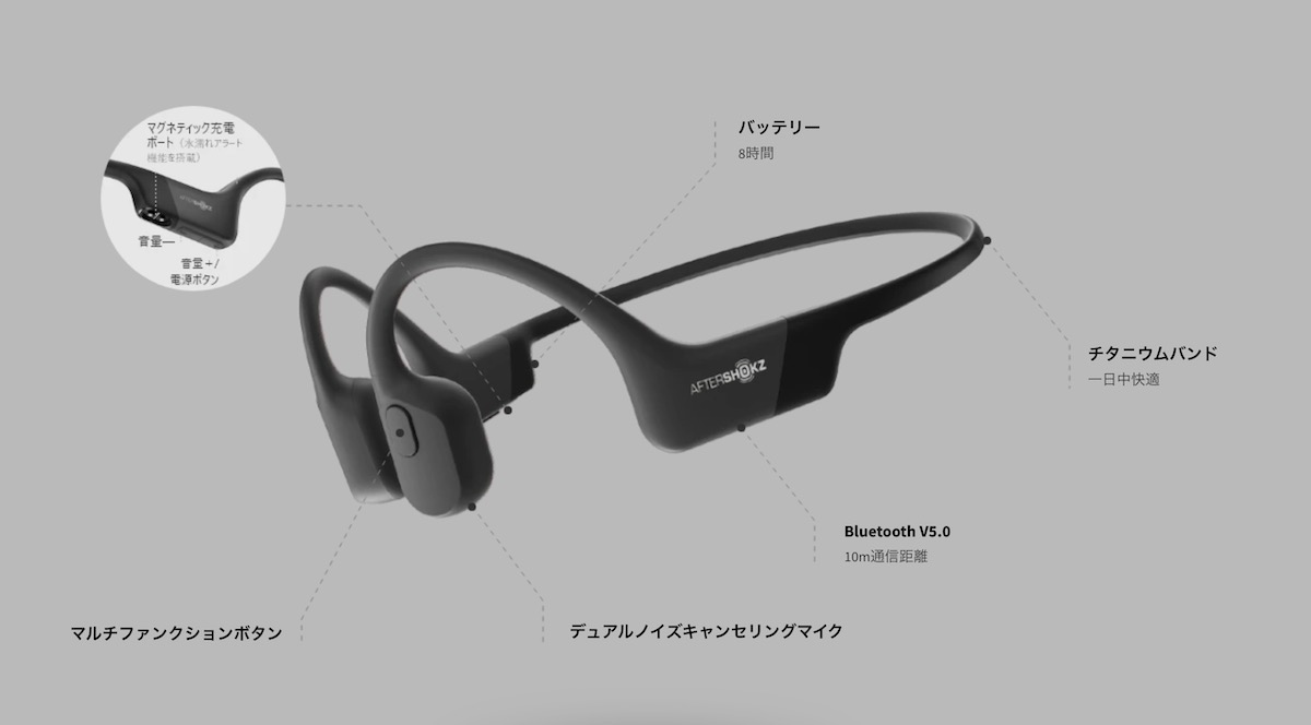 Aftershokz aeropex 10構造